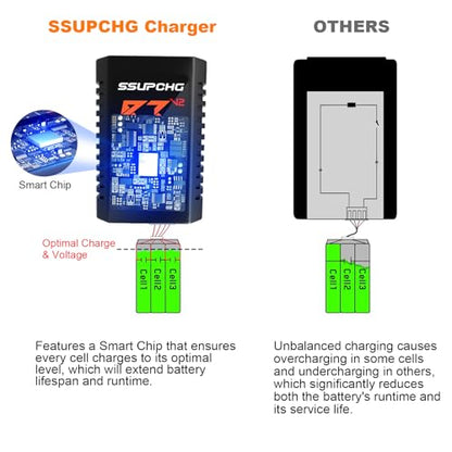 LiPo Battery Charger, Balance Charger for 2S 3S XHR Plug Battery