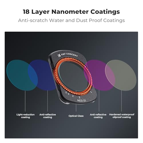 K&F CONCEPT Magnetic VND2-32 Filter Compatible with DJI Osmo Pocket 4/3 - style: ND2-32