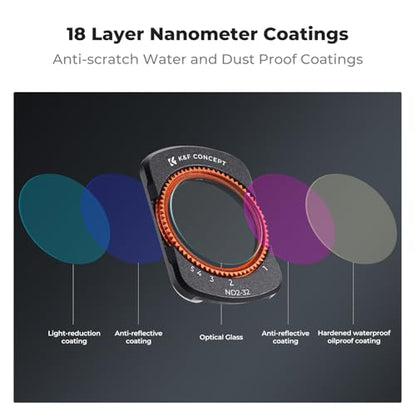 K&F CONCEPT Magnetic VND2-32 Filter Compatible with DJI Osmo Pocket 4/3 - style: ND2-32