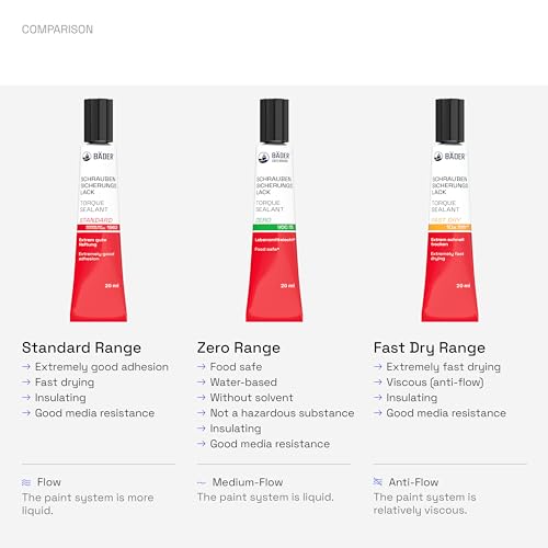 Lacke Original Screw-Locking Paint Standard Range Blue 50 ml The reference 1962 - aid for securing, signing, sealing, as well as for tampering