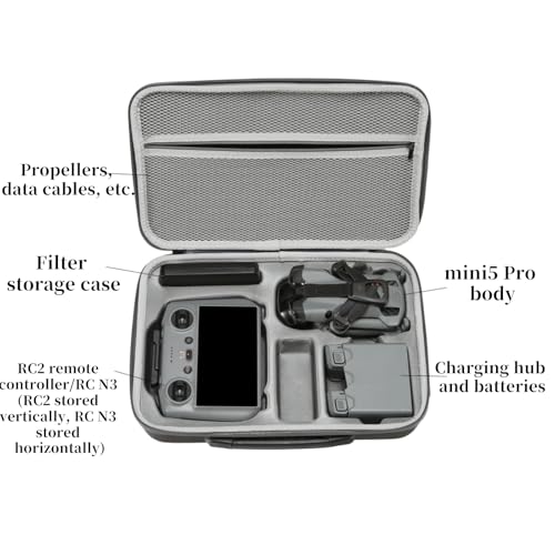 Carrying Case for DJI Mini 5 Pro,Storage Travel Bag with Shoulder Strap for DJI Mini 5 Pro,for RC 2/RC-N3 Remote Controller
