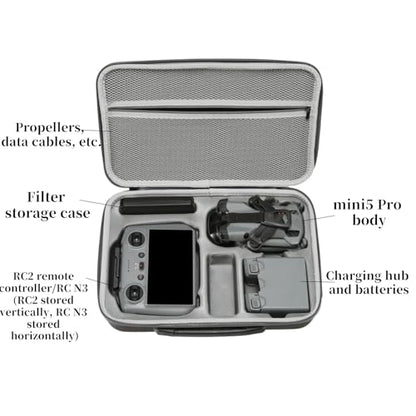 Carrying Case for DJI Mini 5 Pro,Storage Travel Bag with Shoulder Strap for DJI Mini 5 Pro,for RC 2/RC-N3 Remote Controller