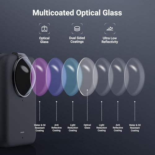NEEWER ND Filter Set Compatible with DJI Osmo 360 Only, ND16 (4 Stops) Snap On Multicoated Optical Glass Neutral Density Lens Filter Action Camera Accessories with Screen Protector, 2 Pack - style: 2 Packs ND16