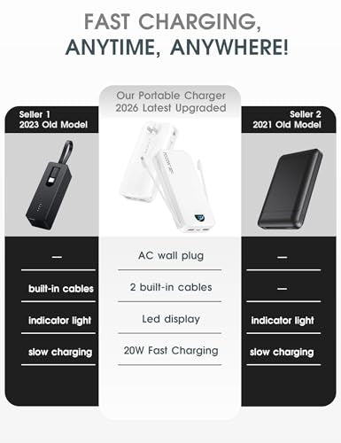 citicr Portable Charger 20000mAh PD20W w/Built-in Cables & Wall Plug White - color: Ivory