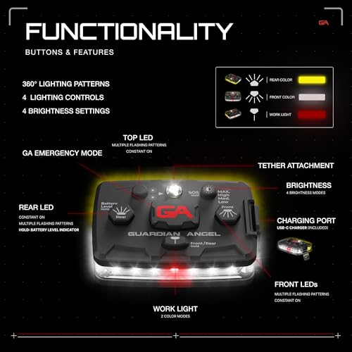 Guardian Angel Elite Safety Light - White Front & Yellow Rear - color: White/Yellow, size: 1-Pack