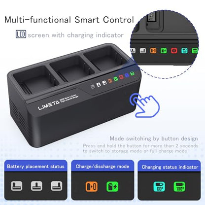 200W Mavic 3 Battery Charger Hub Fast Parallel Charging Station for DJI Mavic 3 Pro/Mavic 3 Classic/Mavic 3 Enterprise Batteries Charge 3 Batteries Simultaneously in 70 Min with Storage Mode