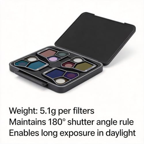 for DJI Mavic 3 Pro ND Filters Set, ND8/ND16/ND32/ND64, Optimized for Triple-Camera System, Balanced Exposure, Smooth 180° Shutter Angle Video