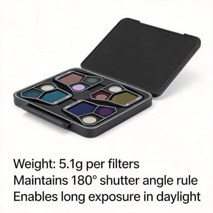 for DJI Mavic 3 Pro ND Filters Set, ND8/ND16/ND32/ND64, Optimized for Triple-Camera System, Balanced Exposure, Smooth 180° Shutter Angle Video