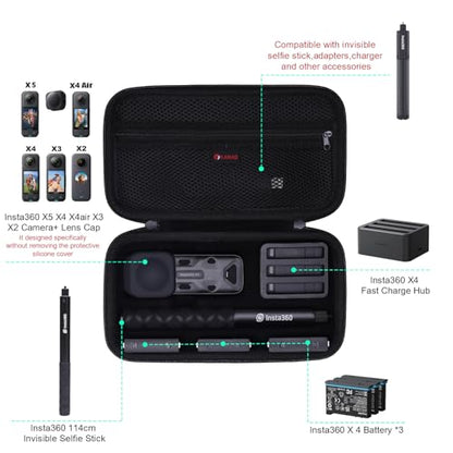 XANAD Hard Case for Insta360 X5 / X4 / X4 Air /X3 / X2 Action Camera,Black - color: Black