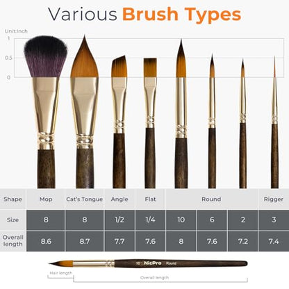 Nicpro 8Pcs Watercolor Paint Brushes Professional, Travel Paint Brush Set - size: 8 PCS