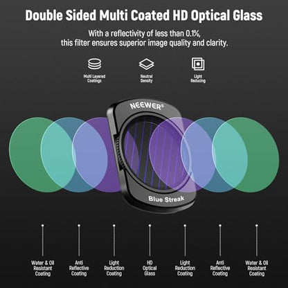 NEEWER Magnetic Filter Set Compatible with DJI Osmo Pocket 3 / Pocket 4 / Xtra Muse, 8x Star + Blue Anamorphic + LPR + Black Diffusion 1/4 Filter for Mist Cinematic Effect - style: 4 Pack Effect Filter