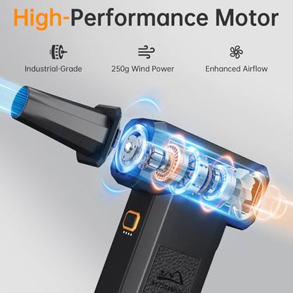 Electric Air Duster 150000RPM - Cordless Compressed Air Duster with Stepless Adjustable, Brushless Motor Blower for Computer Keyboard, Car, Home