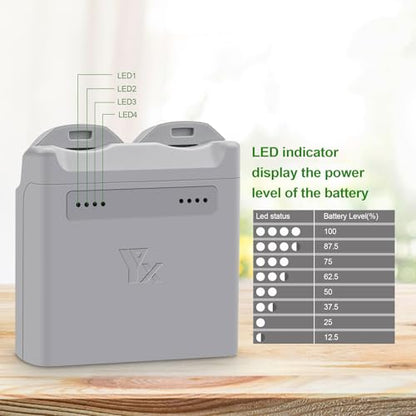 45W Dual Two-Way Battery Charger with Storage Charge for DJI Neo