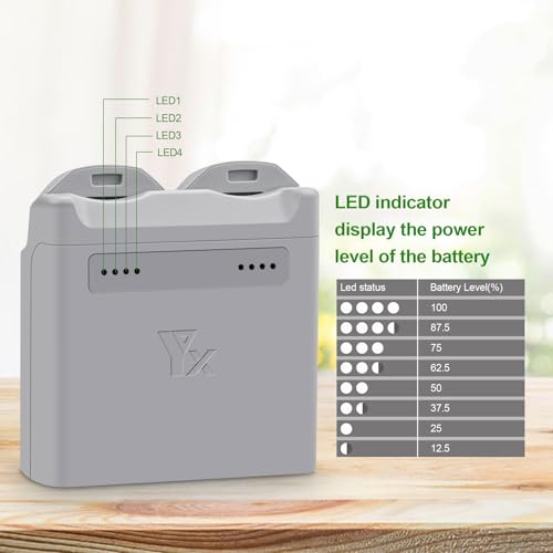 Parallel Two-Way Charger with Storage Charge for DJI Neo Battery,45W Rapid Charging Hub,Charge Two Batteries Drone Accessories