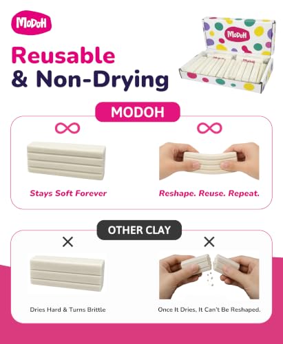 White 16-Pack Non Drying Modeling Clay, Each 1.76oz, 28 oz Total - color: White, size: 1.75 lbs