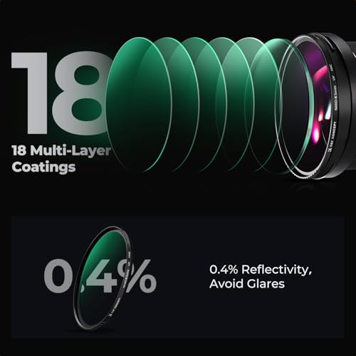 K&F CONCEPT 49mm MCUV Lens Protection Filter Ultra Slim 18 Multi-Coating - size: 49mm