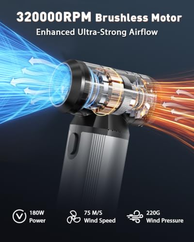 Compressed Air Duster & Vacuum 2-in-1, 320,000 RPM Brushless Motor