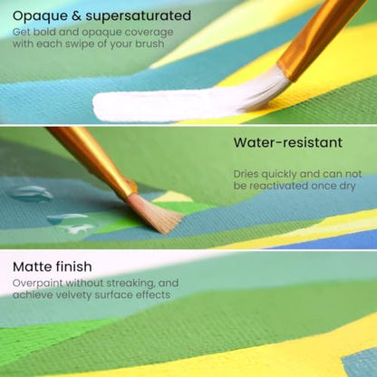 ARTEZA Acrylic Gouache Paint Set, 36 Colors, 22 ml Tubes, Opaque Matte