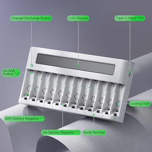 EBL AA AAA Battery Charger 12-Bay Independent LCD Charger for Ni-MH Ni-CD