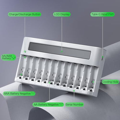 EBL AA AAA Battery Charger 12-Bay Independent LCD Charger for Ni-MH Ni-CD