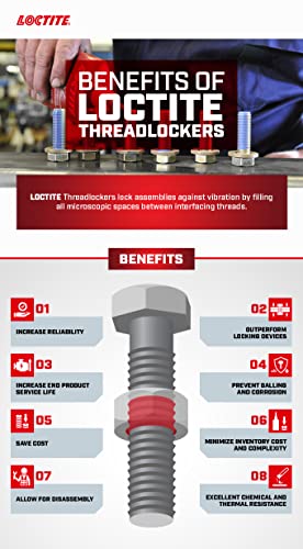 Genuine Henkel Loctite 222 Threadlocking Adhesive - Low Strength - Easy Disassembly - Suitable for All Metal Threaded Assemblies - Glue 50 ML