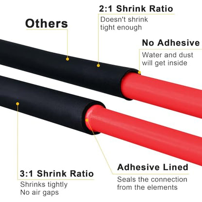 TKDMR 65 Ft 1/4" Heat Shrink Tubing - 3:1 Ratio Marine Grade Heat Shrink,Wire Cable Adhesive Lined Tube Insulation Seal Against Moisture Corrosion and Air Leakage.Black - size: 6.4mm (1/4") - 65Ft