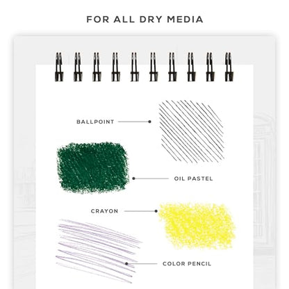BEECHMORE BOOKS 5.6x8.5 A5 Spiral Sketchbook 140 GSM 100 Perforated Pages - size: A5 (5.6" x 8.5")