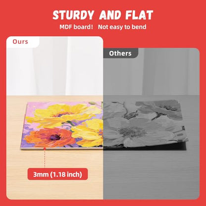 Simetufy 18x24inch 12Pcs Large Flat Canvas Boards Panels for Painting - size: 18"x24"