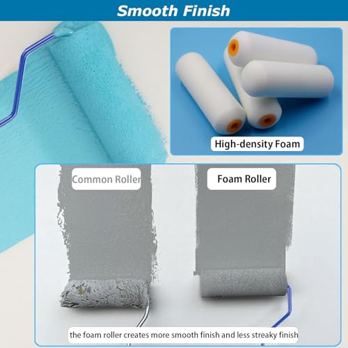 Foam Paint Roller, 19pcs 4 Inch Small Paint Roller Kit and Paint Brushes Mini Paint Foam Roller Refills Paint Trays with Liners High Density Sponge Rollers for Painting Walls