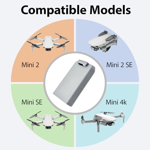 Battery Shell Replacement for DJI Mini 2/2 SE/Mini 4K,Battery Case Repair Parts,Original Batteries Repair Drone Accessories(Only Empty Housing)