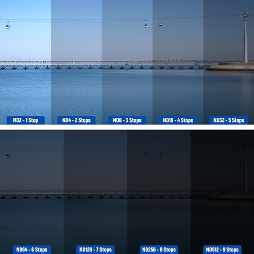 NEEWER Filter Set Compatible with DJI Osmo Pocket 3 / Pocket 4 / Xtra Muse, 4 Pack Magnetic ND Filter Action Camera Accessories Kit (UV + CPL + Variable ND2-32 + ND64-512) - style: 4 Pack VND+CPL+UV
