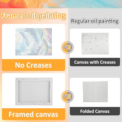 Tarot Paint by Numbers Kit for Adults with Frame, 3 Pack, 7.8x11.8 inch - color: 3 Pack Tarot