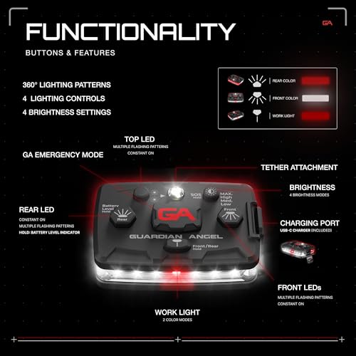 Guardian Angel Elite Safety Light - White Front & Red Rear - color: White/Red, size: 1-Pack