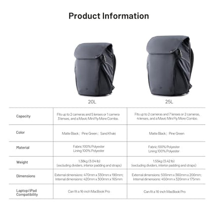 PGYTECH OneGo 2 Camera Backpack 25L Waterproof Camera Bags Photography Bag - color: Matte Black, size: 25L Camera Backpack