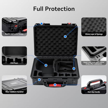 FPVtosky Hard Case for DJI Avata 2 Drone/Fly Smart Combo(for DJI Goggles N3, CASE ONLY), Waterproof Carrying Case for RC Motion 3, FPV Remote Controller 3 and Battery Accessories