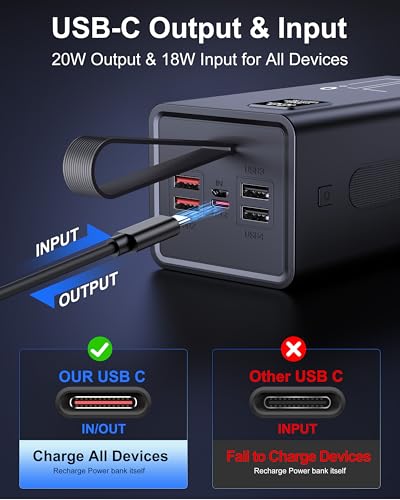70000mAh Fast Charging Portable Charger Power Bank for iPhone - size: 70000mAh
