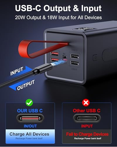 90000mAh Fast Charging Portable Charger Power Bank for iPhone - size: 90000mAh