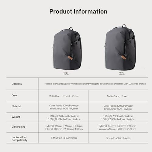 PGYTECH OneGo Lite Camera Backpack 16L Lightweight Camera Bag Black - color: Black, size: 16 L