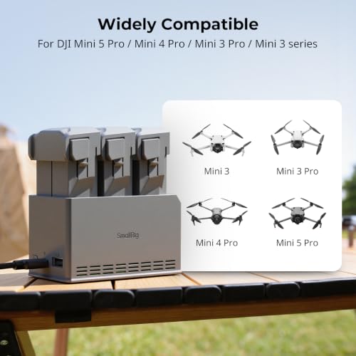 SmallRig 100W 3-Channel Battery Charger for DJI Mini5 Pro/ Mini4 Pro / Mini3 Pro/Mini 3 Intelligent Flight Batteries, Multiple Charging Modes, USB Output & Multi-Protection - 6502