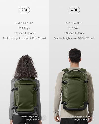 tomtoc Travel Backpack 40L, TSA Carry On Bag Flight Approved, PFAS Free - color: Green-ripstop, size: 40L