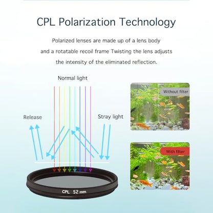 67mm Clip-On CPL Phone Camera Lens Filter, Polarizer Circular Filter, Ultra Slim Multi- Coated CPL Filter Compatible with iPhone 17/16/15/14/13 Samsung - size: 67mm