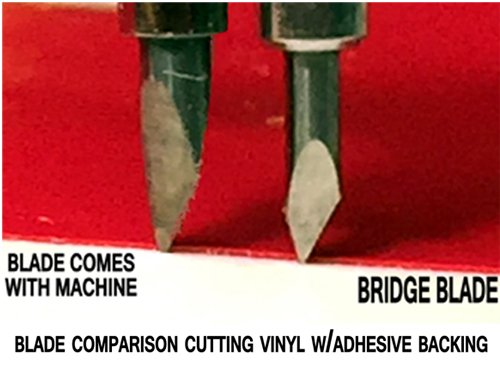 20 Pack - Made in USA - Explore Replacement Blades Compatible Cricut Imagine Explore Air 2 Create Maker 3 Expression 45° Standard Vinyl Fabric Scrapbook Cutting Blades Replacements - color: red/blue USA-made