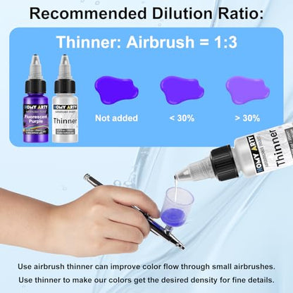 HOMY ARTY Airbrush Paint - 42 Colors with 6 Thinner & 16.9 fl oz Cleaner