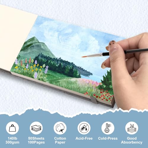 ZEROMX 2 Packs Watercolor Sketchbook 3.5x5.5 Watercolor Journal