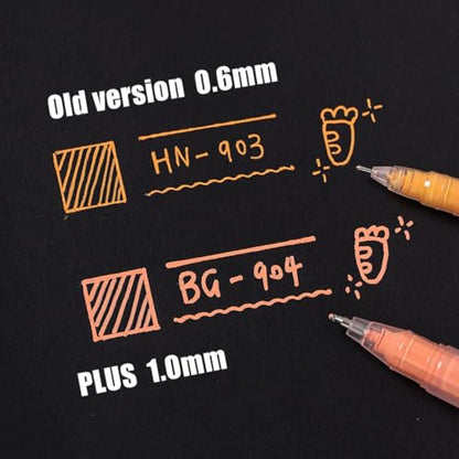 Acrylic Gel Pens for Coloring, 6 Pack 1.0mm Fine Point Gel Pen Set - color: Lip Gloss Red