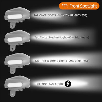 Action Camera Mount Holder + Strobe Light Searchlight for DJI Mini 5 Pro, Drone Gimbal Top Mount Kit Extension Bracket with 1/4" Screw Adapter (Mounting Bracket + Searchlight Bundle) - color: Mounting Bracket + Searchlight Bundle