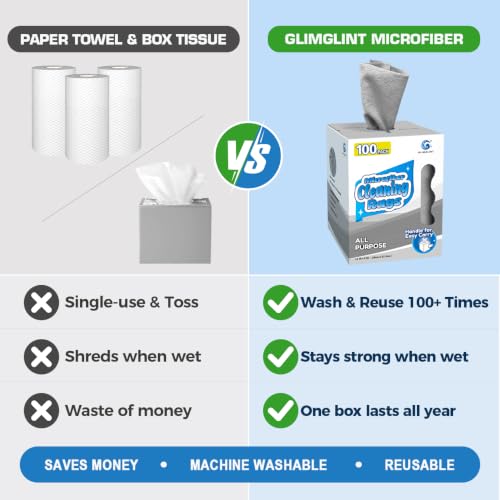GLIMGLINT Microfiber Cleaning Cloth 100 Pack, Reusable Paper Towels 11 x 9 - color: Grey