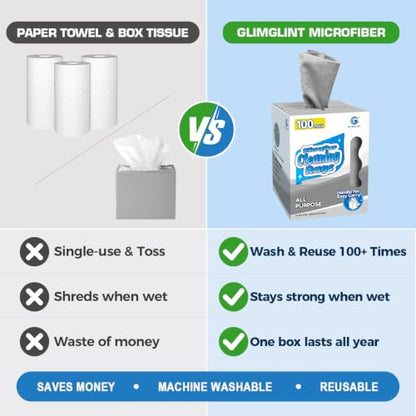 GLIMGLINT Microfiber Cleaning Cloth 100 Pack, Reusable Paper Towels 11 x 9 - color: Grey