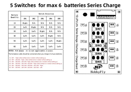 1s Lipo Battery Series Charging Board Blade Inductrix Ultra Micro JST-PH Connect Plate mCX mCPX for Tiny Whoop Charger Board