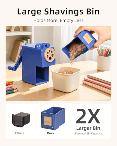 ZMOL Heavy Duty Manual Hand Crank Pencil Sharpener, Desktop, Blue - color: Blue